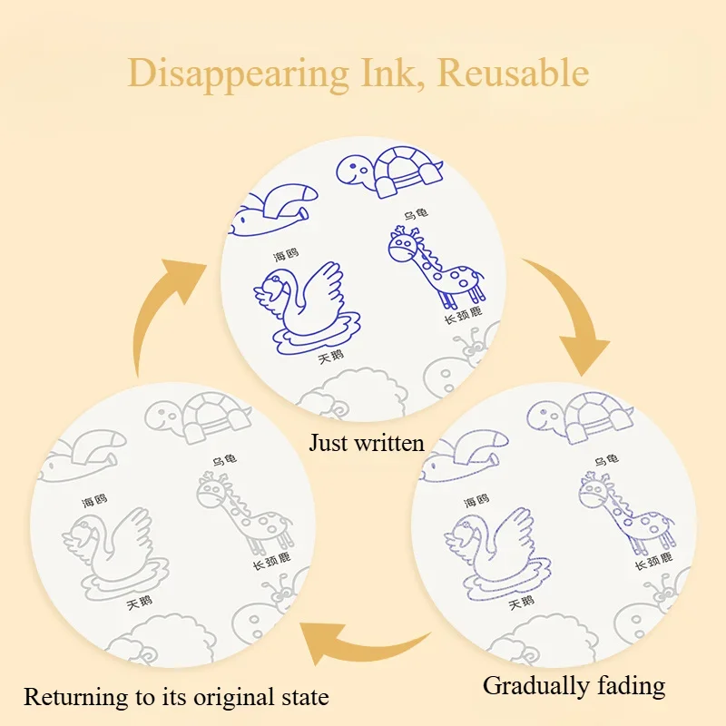 Childrens Easy Drawing Enlight - đánh giá và giá Kids Toys Drawing Easy